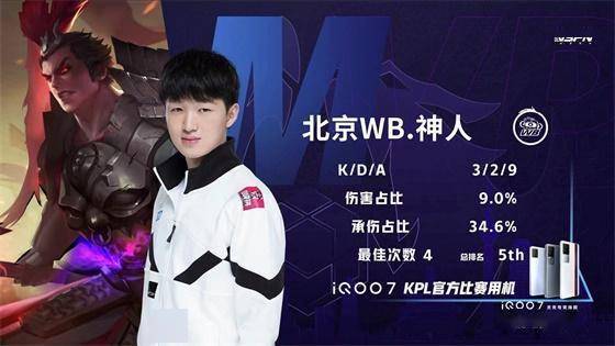 随着哈登加 随着哈登加