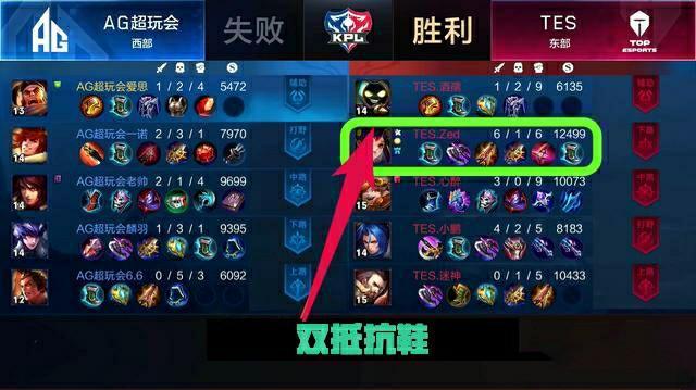 二是职责有